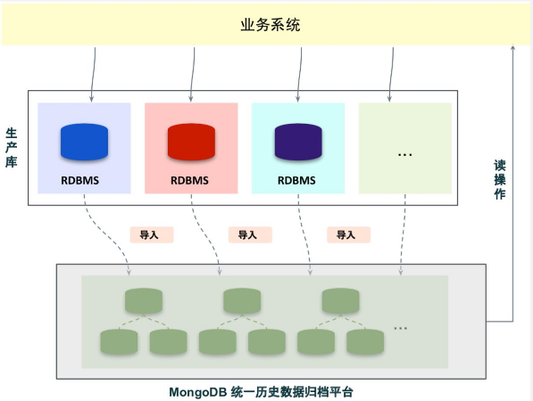 泰康保险集团股份有限公司